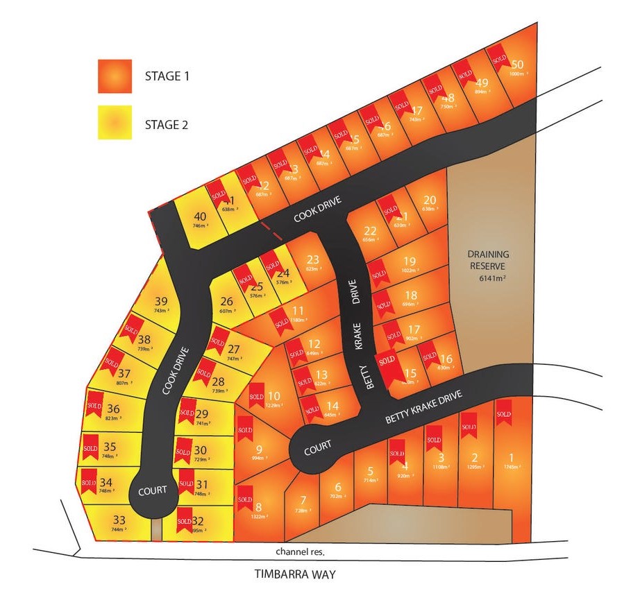 [Land for Sale] Ambassador Estate, Red Cliffs OpenLot